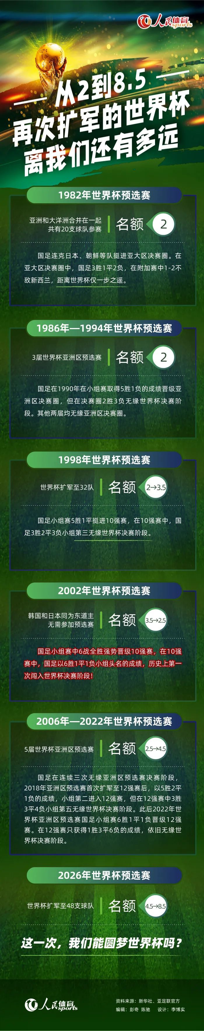 霞儿，我方才去听了，里面没有鼾声，你表哥怕是还醒着呢。